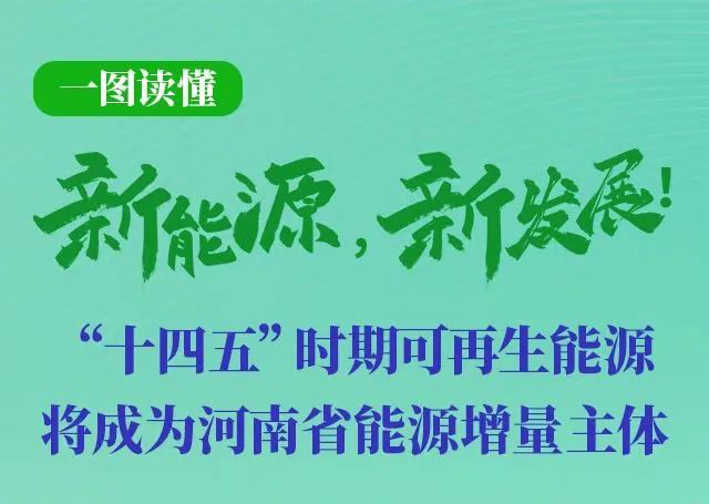 河南重磅發(fā)文！加快建設(shè)4個百萬千瓦高質(zhì)量風(fēng)電基地，啟動機組更新?lián)Q代