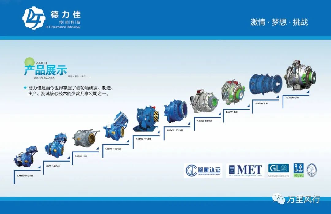 【政策精覽】近期新能源政策密集出臺，釋放哪些利好？一文看懂→ → →